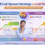 Bull Call Spread Strategy vs Call Buying – Beginners Ke Liye Kaun Sa Better Hai?