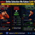 Delta Kaise Kaam Karta Hai Options Me OR Retail Traders Strike Selection Me Kahan Galti Karte Hain