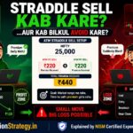 atm straddle selling strategy with premium decay and gamma risk explained in hinglish