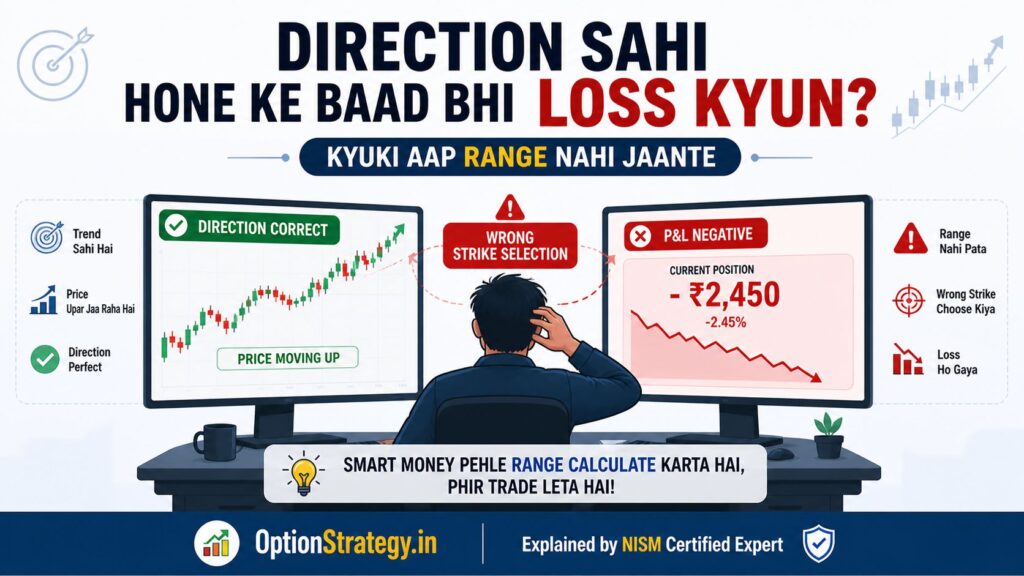 direction sahi hone ke baad bhi loss kyun hota hai example showing trader wrong strike selection aur range na samajhne ki wajah se loss