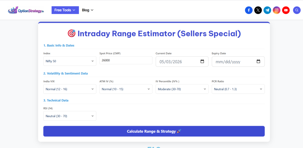 smart money style range estimator tool using option chain data to identify market boundaries before taking trade